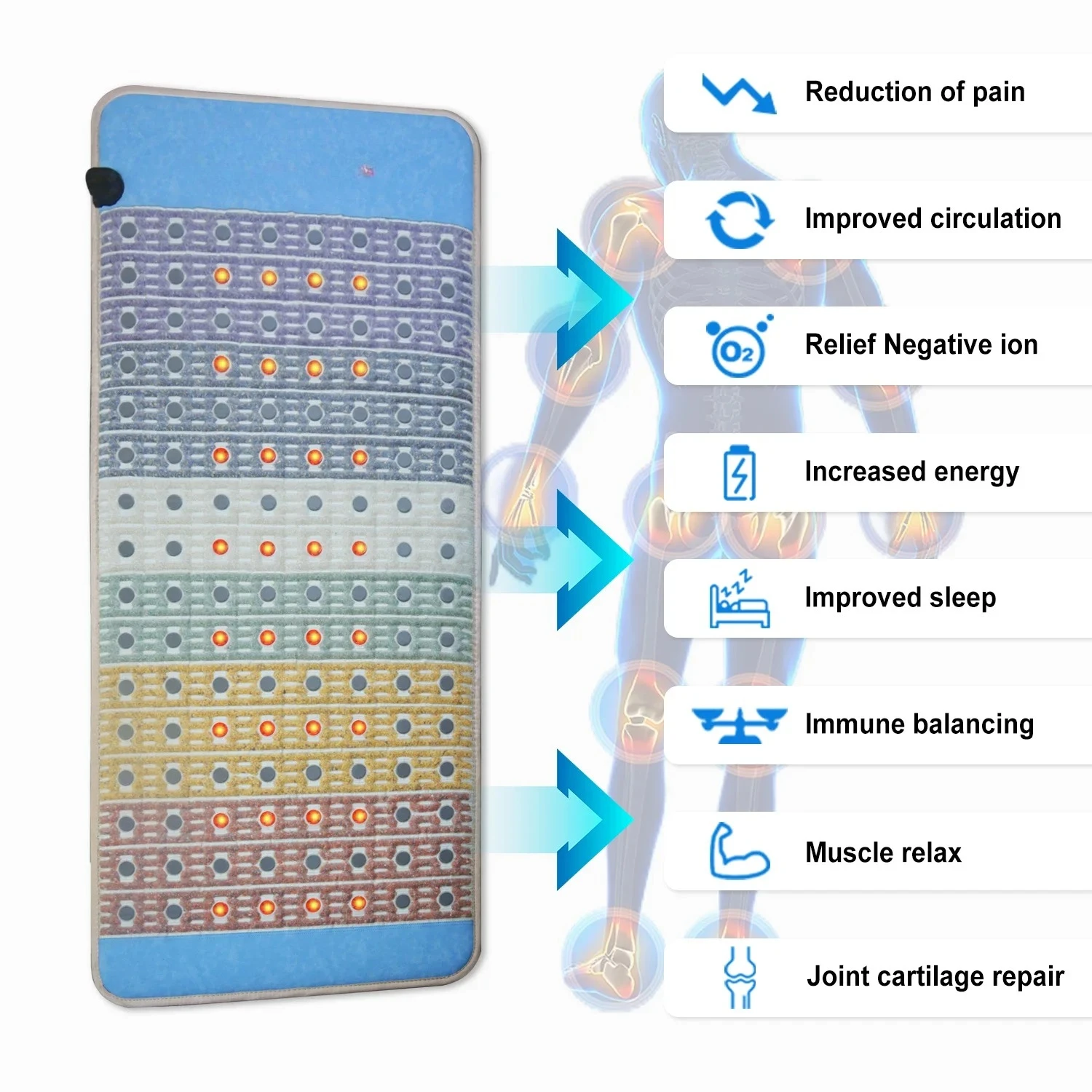 Matras Terapi Cahaya Merah Kri - Oxygen Yoga & Fitness Joshua Creek ulasan dan harga