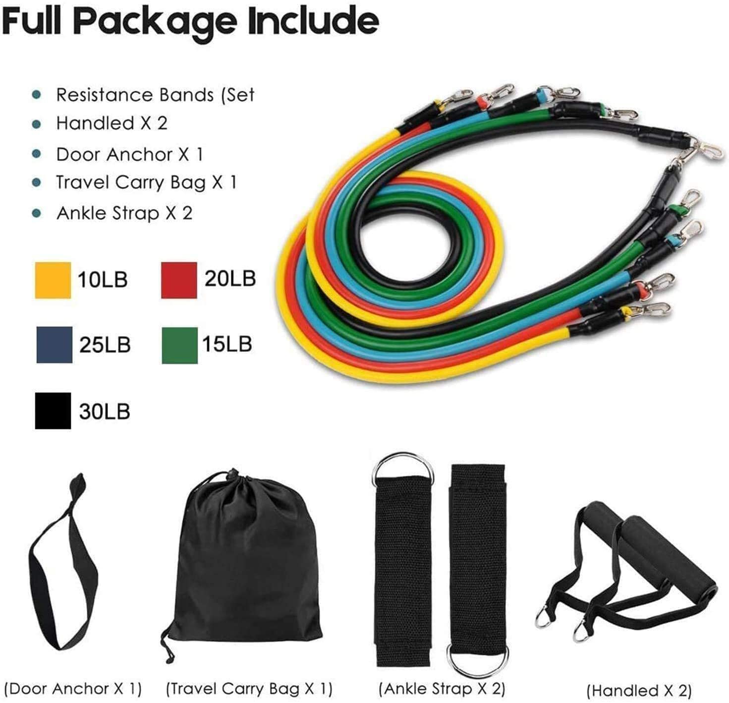 Set Resistance Band dengan Pen - Battle Rope Exercise ulasan dan harga