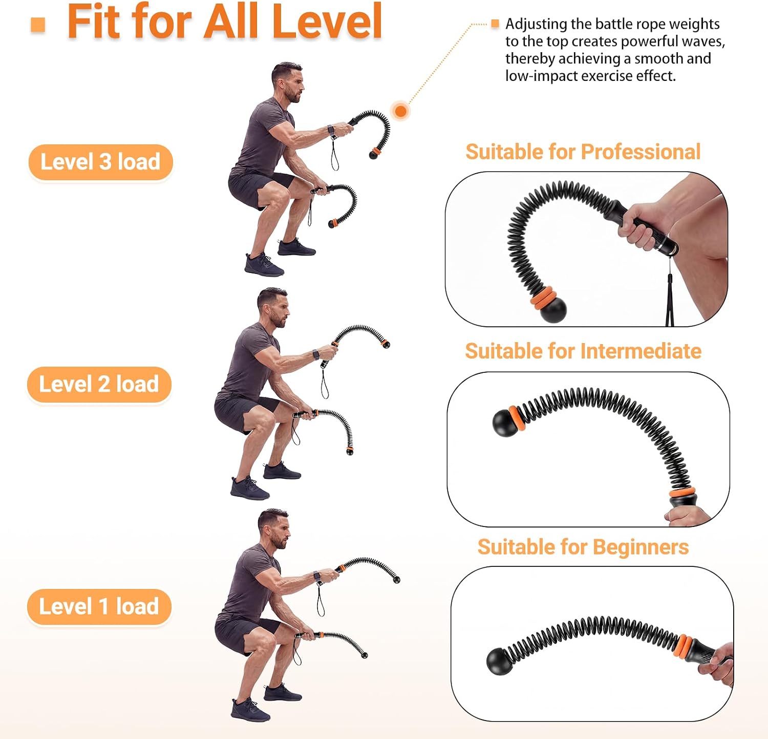 Tali Latihan Tanpa Tali yang D - Battle Rope Exercise ulasan dan harga